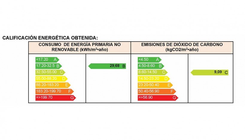 Obra Nueva - Apartamento / piso - Sa Coma