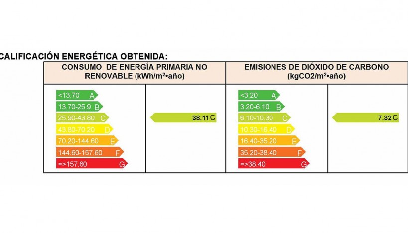 Obra Nueva - Ático - San Juan de los Terreros