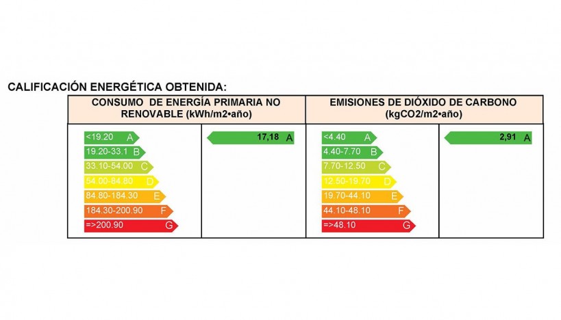 Obra Nueva - Ático - Torrevieja