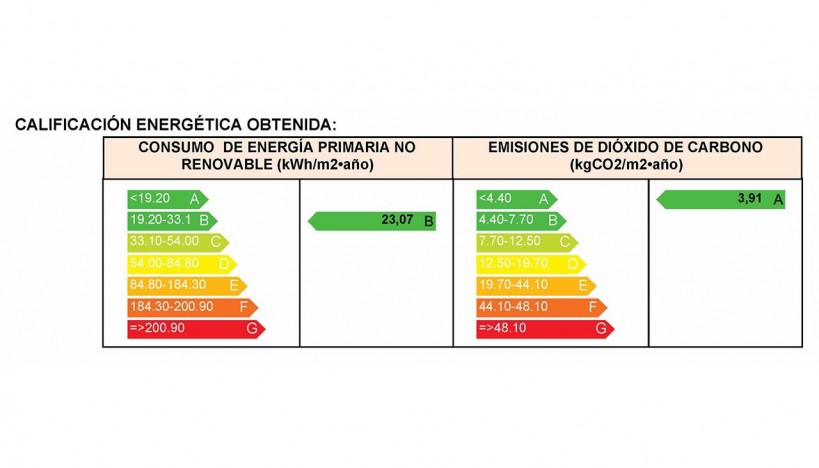 Obra Nueva - Ático - Torrevieja