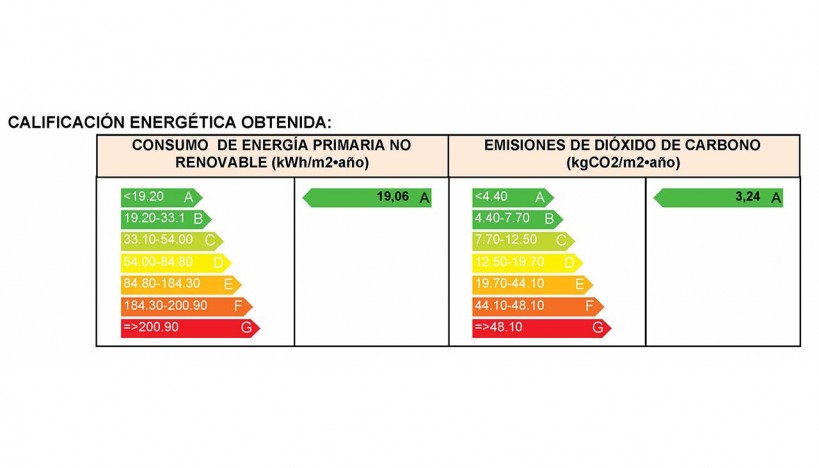 Obra Nueva - Ático - Torrevieja